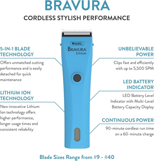WAHL Professional Animal Bravura Lithium Ion Clipper - Pet, Dog, Cat, and Horse Corded/Cordless Clipper Kit, Turquoise (41870-0438)