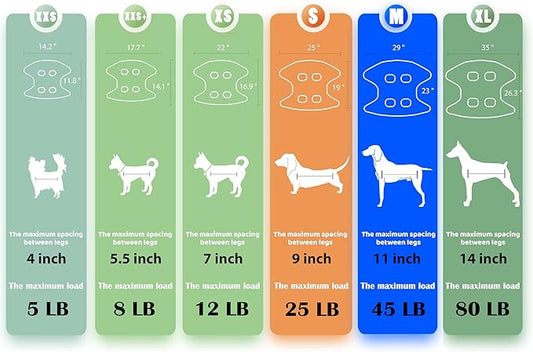 Guzekier Pet Dog Grooming Hammock Harness for Cats & Dogs, Dog Sling for Grooming, Dog Hammock Restraint Bag with Nail Clippers/Trimmer, Nail File, Pet Comb,Ear/Eye Care