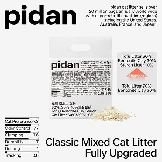 pidan Mix Cat Litter,Tofu Cat Litter with Bentonite Starch 60%:30%:10%,Absorbent and Fast Drying,Flushable,Selected Quality Pea Dregs,5-Fold Water Absorption,Strong Clumping (Upgraded-5.3lb×1bag)