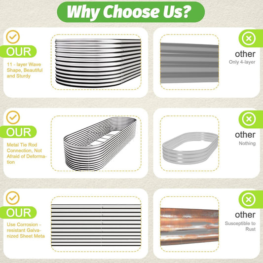 FRIZIONE 2pcs 9 in 1 Tall 8x2ft Galvanized Raised Garden Bed Outdoor,Steel Garden Bed for Vegetables,Above Ground Garden Box for Flower,Metal Raised Beds for Gardening