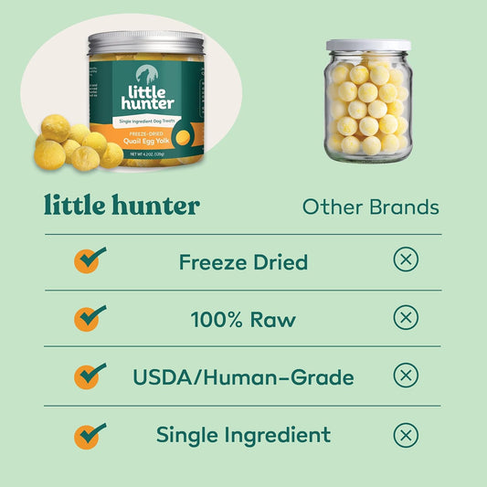 Little Hunter Freeze-Dried Raw Quail Egg Yolk for Dog & Cat Treats | Single-Ingredient High Protein, High Omega-3, Grain & Gluten-Free Training Reward | All Natural, Healthy Pet Treats, 4.2 oz