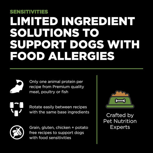 Go! Solutions Sensitivities Limited Ingredients, Grain-Free Dry Dog Food, Turkey Recipe for Sensitive Stomach, 12 lb Bag