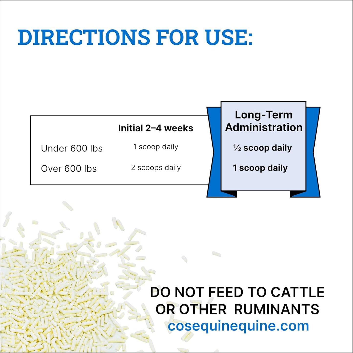 Nutramax Cosequin Optimized Pellets with MSM Joint Health Supplement for Horses - with Glucosamine and Chondroitin, 1400 Grams
