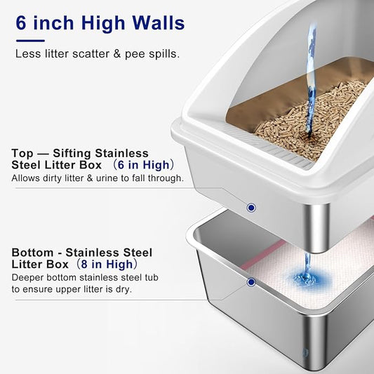 Stainless Steel Litter Box for Pine Pellet Cat Litter Non Clumping Litter System | XXL Sifting Cat Litter Box with Lid for Big Cats | High Sided, Anti-Urine Leakage | Non-Stick Bottom