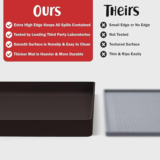 DogBuddy Dog Food Mat – Waterproof Dog Bowl Mat for Food and Water, Silicone Pet Feeding Mats for Floors, Non-Slip Placemat with High Edges for Dogs Bowls, Puppy Essentials (XL: 28" x 18", Coffee)