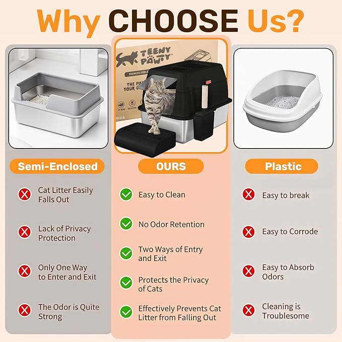 XL Stainless Steel Cat Litter Box with Enclosure and Pooper Scooper - Durable Black Metal Litter Box for Big Cats, High Sides for Anti-Leakage, Never Absorbs Odors, Non-Sticky - (60x40cm) (Black)