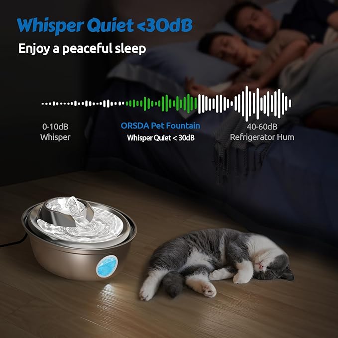 ORSDA Cat Water Fountain Stainless Steel, Cat Fountains for Drinking, 67oz/2L Automatic Pet Fountain Water Dispenser with Water Level Window for Cats and Small Dogs- 4Pcs Filters (D36-F)