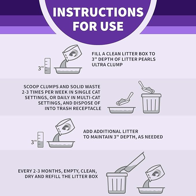 Litter Pearls Ultra Clump Unscented Crystal Clumping Cat Litter with Odorbond, 8 Pounds