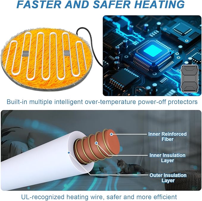 Dog Heating Pad, 36×24 in Large Heating Pad, Waterproof Smart Thermostat Metal Protective Tube Whelping Box for Dogs, Contains a Plush Fabric Cloth Cover Heated Dog House - Grey