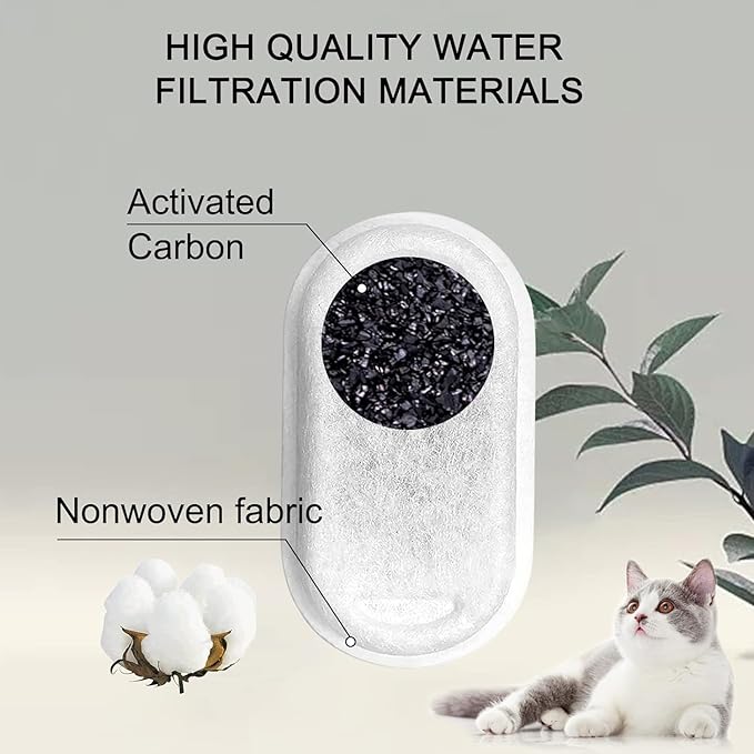 Cat Water Fountain Filters for 108/3.2L& 67oz/2L Stainless Steel Pet Water Dispenser Fountain Filters,8/12/16 Cat Fountain Filter Replacement with 8/12/16 Sponges (24 Filters& 24 Sponges)
