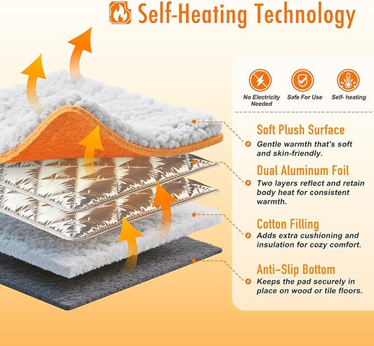 Self Warming Pet Bed for Cats & Dogs, Heated Pet Mat, 2.0 Upgraded Dual-Layer Thermal Foil Heating Pad, Plush Self-Heating Bed for Crate, Floor, with Removable Washable Cover, Non-Slip, Gray, 18"x27"