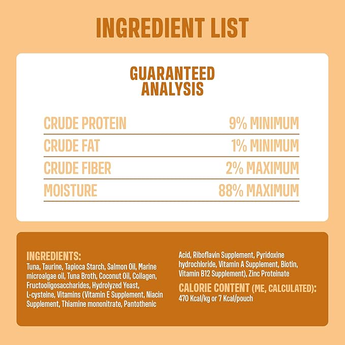 ivvi Skin & Coat for Cats β Functional Creamy Snack with Salmon Oil, Algae Oil, Zinc, Collagen & Biotin β Supports Skin and Fur Health β 30 x 0.53 oz Sachets β with Real Tuna