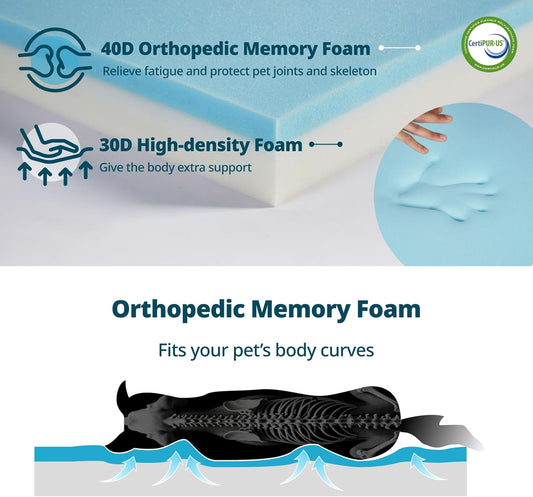 Orthopedic Memory Foam Giant Dog Bed - 6" Thick Beds for Large Sized Dog - Waterproof Removable Washable Cover & Wrap-Around Zipper - Ultimate Comfort & Easy Maintenance, Dark Grey