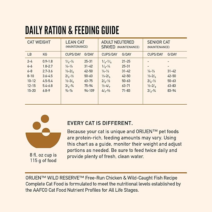 ORIJEN Wild Reserve Dry Cat Food Free-Run Chicken & Wild-Caught Fish Recipe 3.5lb Bag