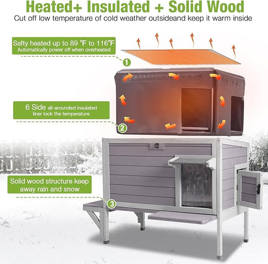 GUTINNEEN Heated Cat House for Outside Outdoor Cat House Insulated Weatherproof Feral Cat Shelter with Heater and Insulated Liner