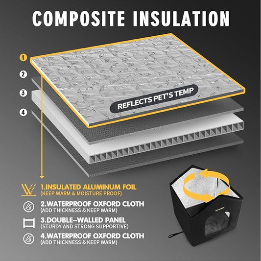 Rest-Eazzzy Cat House for Indoor and Outdoor in Summer,Feral Cat House Insulated with Mat,Clip and portable handle,Weatherproof and easy Installation,Bed for Kitten and Puppie,Never Blow Away(Black,S)