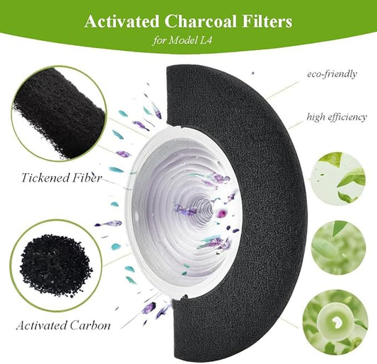 6 Pack Carbon Filters Compatible with Model LR 4, Cat Litter Box Filters Replacement to Absorb Odors from Pets, Keep Your Home Clean and Fresh
