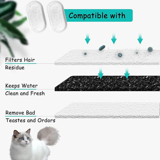 Cat Water Fountain Filters for Stainless Steel 67oz/2L Adjustable Water Flow Pet Fountain, 20 Pack Pet Replacement Filters with 20 Sponges