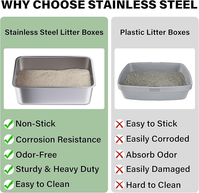 Stainless Steel Litter Box, 20"x14"x6"(Deep) High Sided Large Metal Litter Boxes Easy Clean, Non Stick No Smell Cat Litterbox for Adult Cats/Kitty/Kitten1