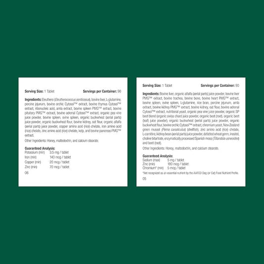 Standard Process Kitten Kit - Overall Health Kit for Feline Whole-Body Support - Feline Immune System Support Supplements - Wellness Supplements to Support Kitten Health & Growth - Includes Catnip Toy