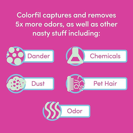 18x18x1 Air Filter by Colorfil | Color Changing Filters for Cat and Dog Odor | MERV 8 Furnace AC Filter for Pet Hair and Dust | 17.75"x17.75"x0.75" Exact Size | Pack of 6