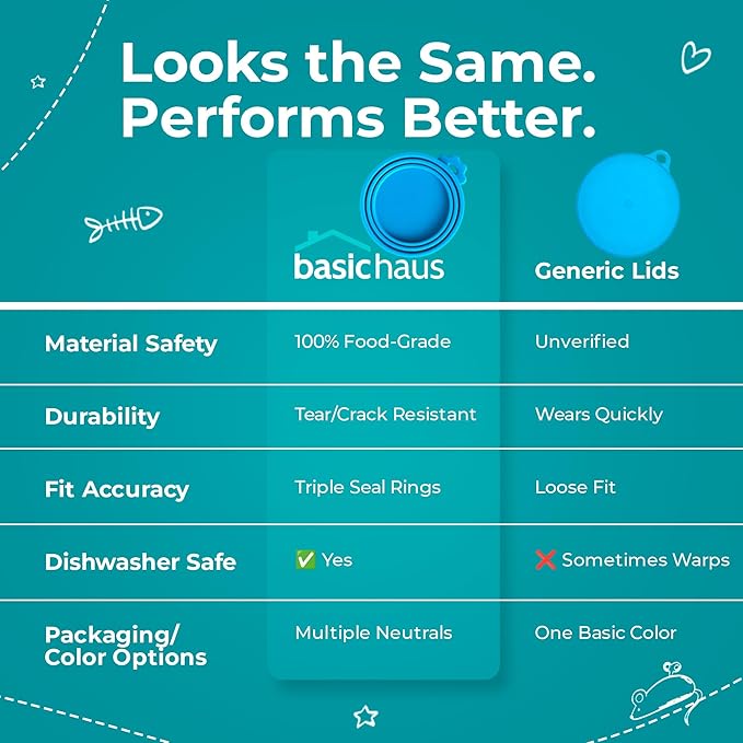 3 Pack Universal Pet Food Can Covers Lids - One fit 3 Standard Size Cans for Cats and Dogs Food Cans - Easy to Clean - Safe Silicone - Emerald Wave