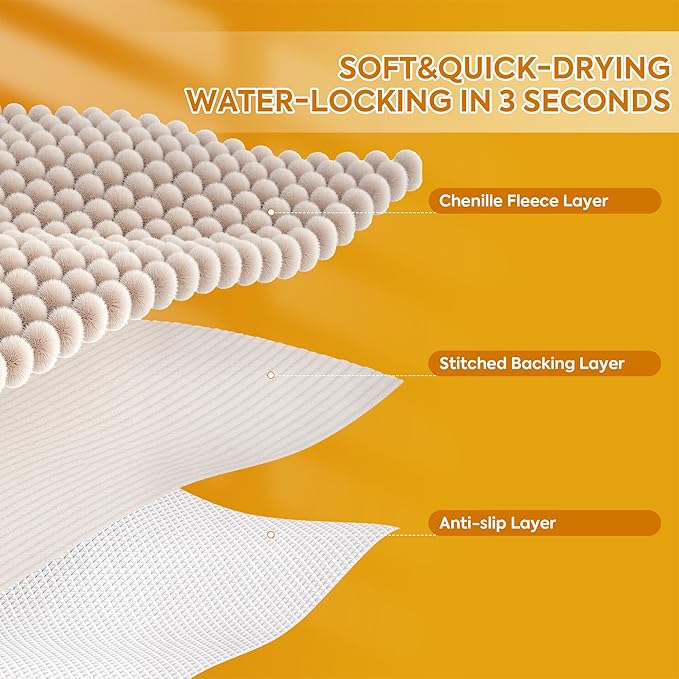 Pieviev Chenille Cat Litter Mat for Litter Box, 28"x22" Soft Ultra Absorbent Mat, Waterproof & Non-Slip, Easy to Clean Litter Trapping Mat for Indoor Cats, Grey