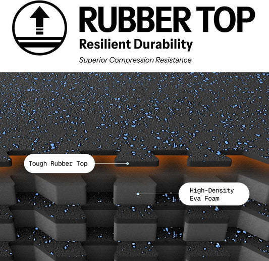 AIRHOP 0.79in Thick 24 Sq Ft Exercise Equipment Mats, 6 Tiles Upgraded Rubber Top with High Density EVA Foam, Large Interlocking Puzzle Gym Flooring for Home Gym, Heavy Weight Workout,Black & Blue