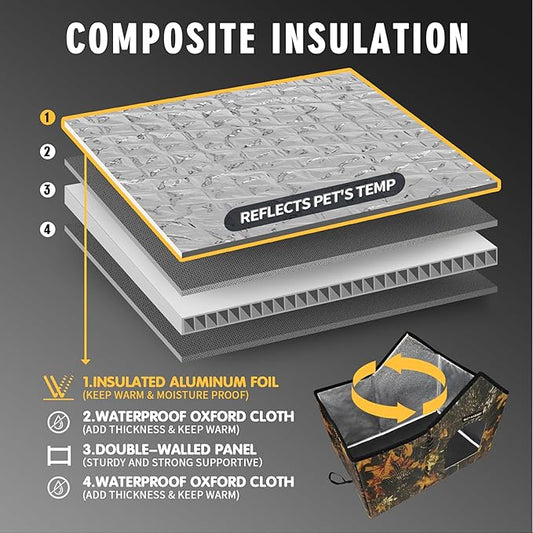 Rest-Eazzzy Outdoor Cat House, Feral Cat House Insulated with Mat and Clip, Weatherproof and Insulated, Cat Beds for Cats Kittens Puppies, Never Blow Away (Leaf, M 13" X 17" X 20")