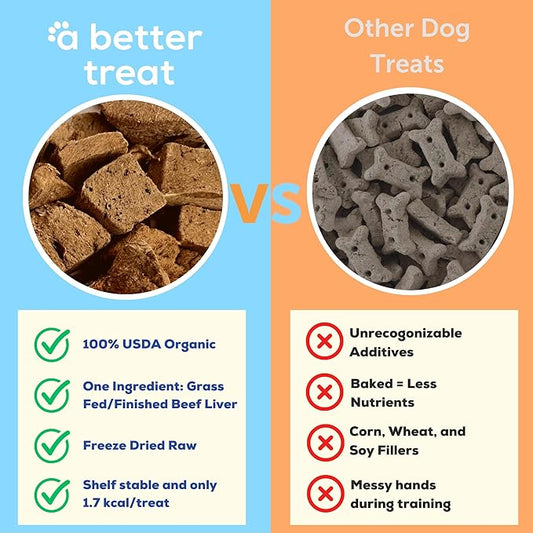 A Better Treat – Organic, Freeze Dried, Single Ingredient, 100% Grass Fed & Finished, Pasture Raised Beef Liver Dog Treats, Cat Treats | Natural Healthy | High Protein, Diabetic Friendly | Made in USA