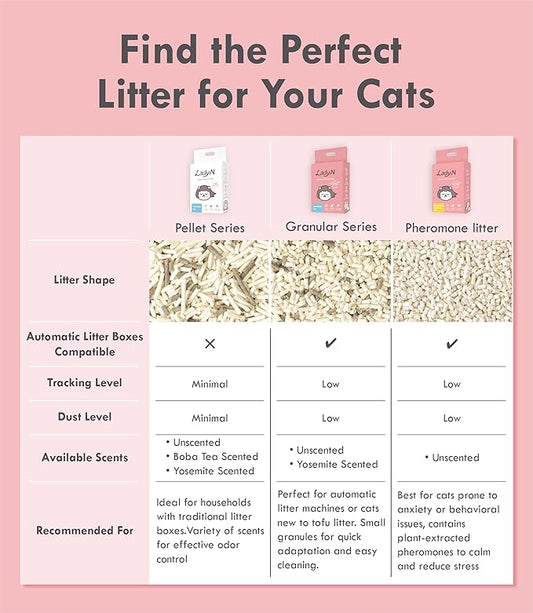 Lady N Granular Tofu Cat Litter Mini-Pellet Compatible with Automatic Self-Cleaning Cat Litter Box, Premium Clumping Ultra Absorbent, Low Tracking, Odor Control 9lb Yosemite Scent