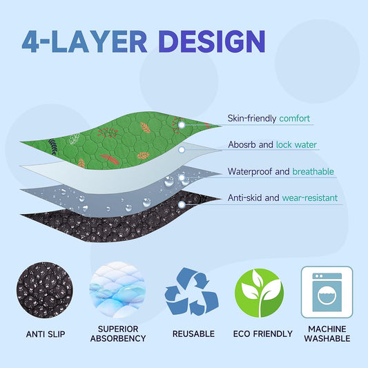 Sunheir Washable Pee Pads for Dogs 2-Pack Reusable Puppy Pads Pet Training Pads, Waterproof Dog Pee Pads for Crate, Whelping Pad, Non-Slip Protects Against Urine Leakage (Leaves - Green, 18x24)