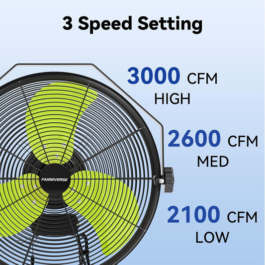 14 Inch Wall Fan Pro Series - Waterproof Motor High Velocity Wall Mount Fans for Commercial, Residential, Warehouse, Covered Patio, Shop, Garage, Barn 3 Speed 3000 CFM UL Safety Listed