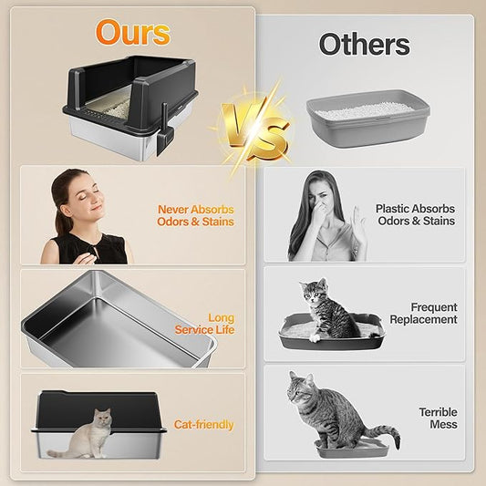 Stainless Steel Jumbo Open Cat Litter Box, XXXL 28"x20.5"x14" for Large Cats & Multi-Cat Households, Anti-Leakage High Walls & Non-Slip Base, Non-Sticky, Easy Clean Durable Metal Litter Pan