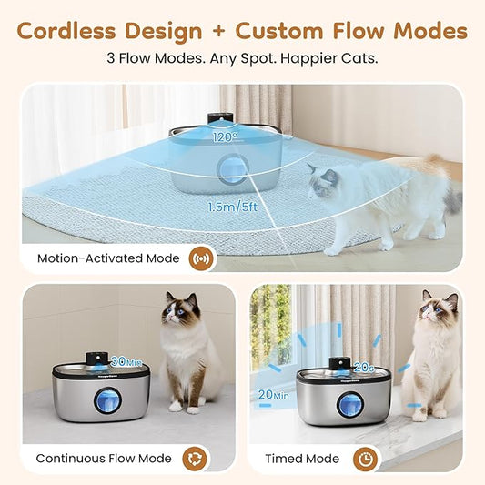 Wireless Cat Water Fountain: 5L Stainless Steel Pet Water Fountain for Cats & Dogs, Automatic Battery Operated Water Dispenser, Ultra-Quiet Indoor Fountain with Filter