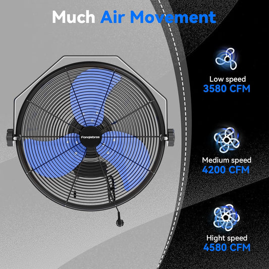 4580 CFM 18 inch High Velocity Wall Mounted Fan, 3-Speed Metal Fan with Sealed Motor, 360 Degree Tliting Heavy Duty Wall Fan for Patio, Barn, Garage, and Gazebo - UL listed