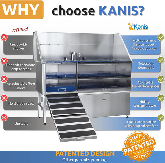 KANIS Professional Dog Washing Station - 304 Stainless Steel Pet Wash Sink & Grooming Bath Tub for Home with Ramp, Shower, Floor Grate, Storage Drawer, Faucet, Drain Kit for Large, Medium & Small Pets