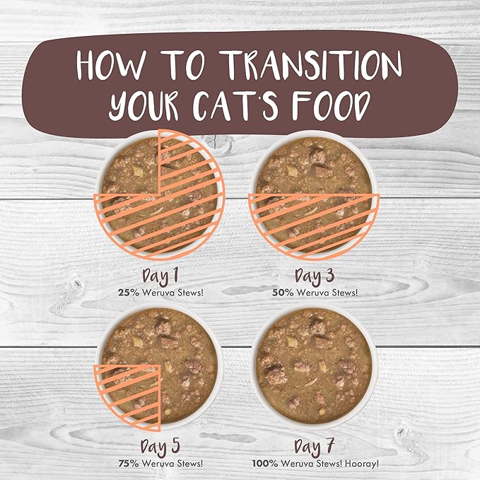 Weruva Classic Cat Stews, Stewy Lewis with Lamb, Chicken & Salmon in Gravy, 5.5oz Can (Pack of 8)