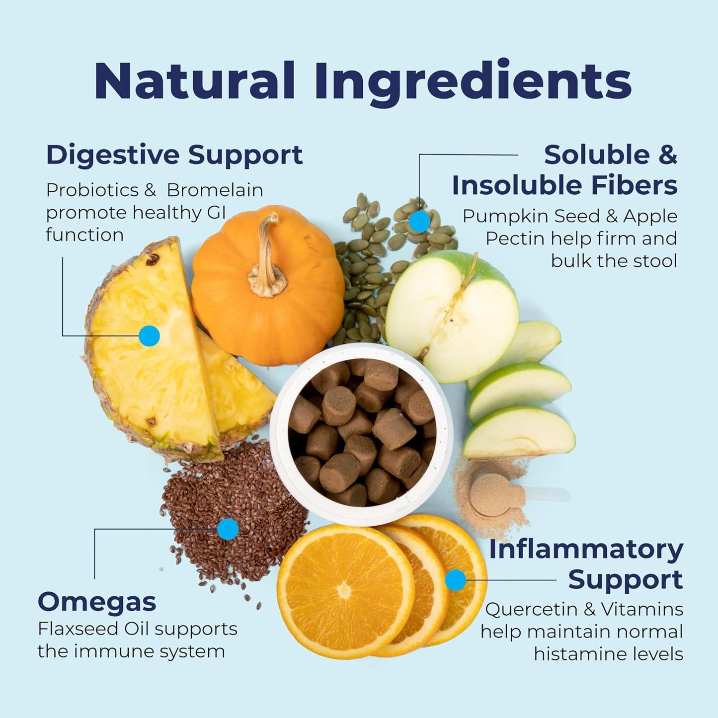 Vetnique Labs Glandex Anal Gland Soft Chew Treats with Pumpkin for Dogs Digestive Enzymes, Probiotics Fiber Supplement for Dogs Boot The Scoot (Peanut Butter Chews, 30 Count)