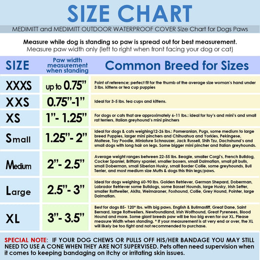 Medimitt Paw Bandages for Dogs, Cats and Pets – Stretchy Medical Booties, First Aid for Paws – Non Slip, Non Adhesive, Breathable, Disposable, Washable, Adjustable Strap, Value Pack (2XS 12-Pack)