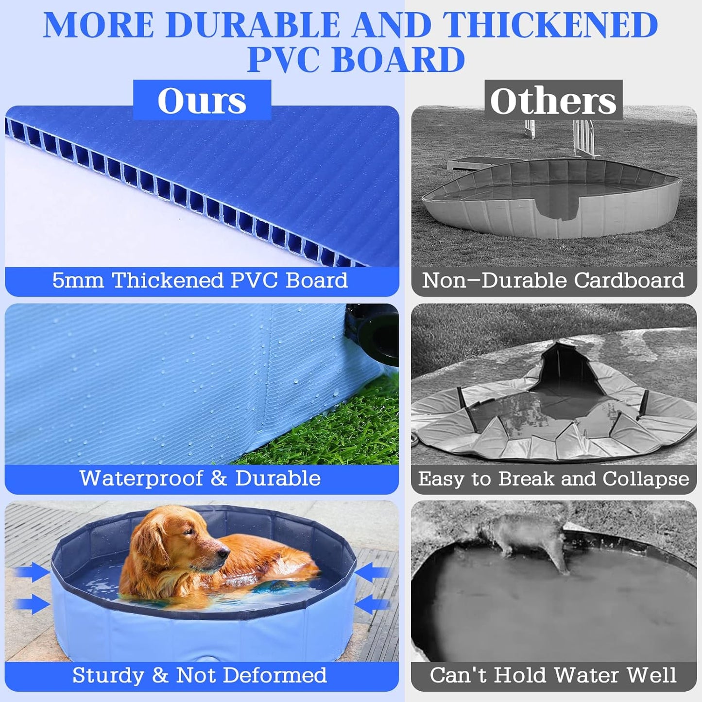 Foldable Dog Bath Swimming Pool Plastic Kiddie Pool Professional Tub Collapsible Grooming Bathtub for Pets Kids Baby and Toddler, 55 x 12 Inches Blue