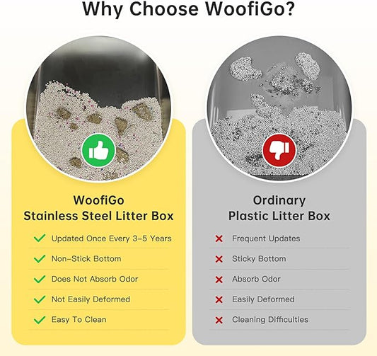 Stainless Steel Litter Box with High Side, XXL Extra Large Cat Litter Box for Big Cats & Multiple Cats, Non-Sticky, No Urine Leakage, Easy Clean Cat Litter Pan Include Scoop