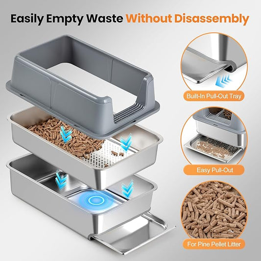 23.6''x15.6''x12'' Stainless Steel Sifting Litter Box with Sifter, Pine Pellet Litter Box with Lid for Big Cats, Built-in Sifter, No Waste Bag Needed, Easy to Clean & Durable (Grey)