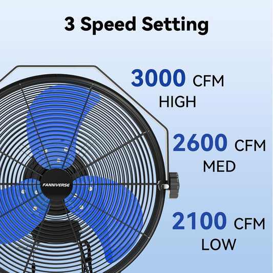 14 Inch Wall Fan Pro Series - Waterproof Motor High Velocity Wall Mount Fans for Commercial, Residential, Warehouse, Covered Patio, Shop, Garage, Barn 3 Speed 3000 CFM UL Safety Listed