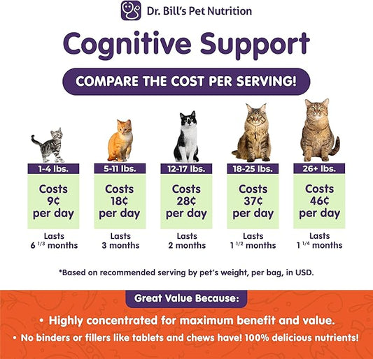 Dr. Bill's Feline Cognitive Support | Memory Support Supplement for Cats | Pet Supplement | Contains Gingko Biloba, L-Carnosine, Vitamin B-12, L-Glutamine, L-Tyrosine, and DHA