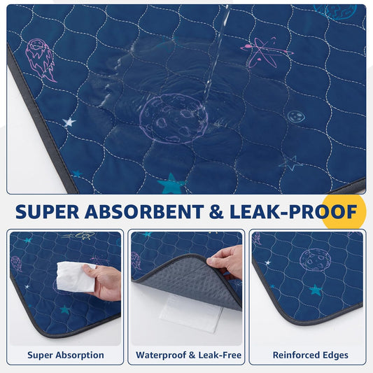 LOOBANI Pee Pads for Dogs Washable: Reusable Dog Pee Pads for Medium Pet, 2 Pack Waterproof Puppy Whelping Pads 36" x 41", Non-Slip Potty Training Mat for Dog Playpen, Floor, Cage, Sofa, Crate, Blue