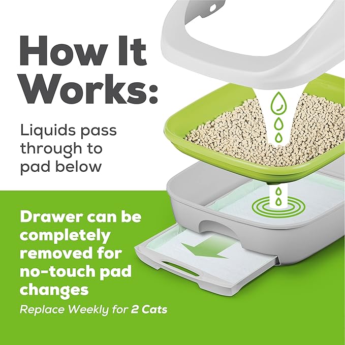 Purina Tidy Cats Breeze Litter System Cat Pad Refills 10ct. Pack Tidy Cats Cat Litter Pads - 10 ct. Pouch