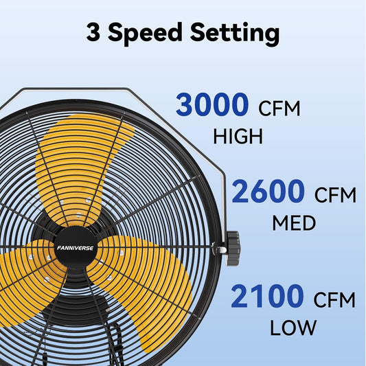 2PCS 14 Inch Wall Fan Pro Series - Waterproof Motor High Velocity Wall Mount Fans for Commercial, Residential, Warehouse, Covered Patio, Shop, Garage, Barn 3 Speed 3000 CFM UL Safety Listed