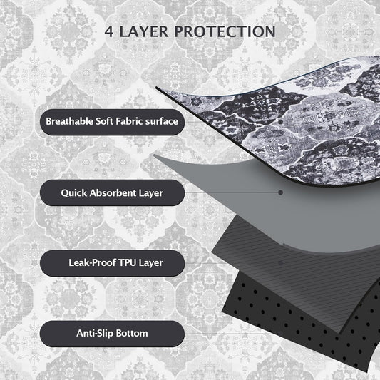 IEUUMLER Washable Pee Pads for Dogs, 2 Pack Reusable Pee Pads for Dogs Non-Slip Grip, Super Absorbent Waterproof Puppy Pads for Potty Training, Playpen, Crate, Whelping Box EU011 Black Grey, 36x48