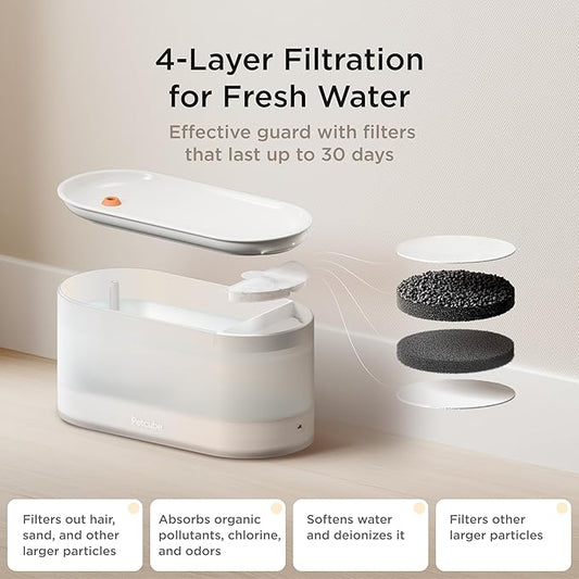 Petcube Bundle of Water Fountain with Stainless Steel Basin+3 Filters Pack | Automatic Wireless Fountain for Cats and Dogs, Easy to Clean, in-App Filter Control, Quiet Pump, Battery Operated